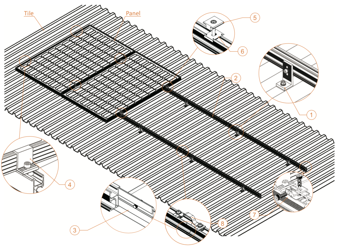 Universal Roof Mount