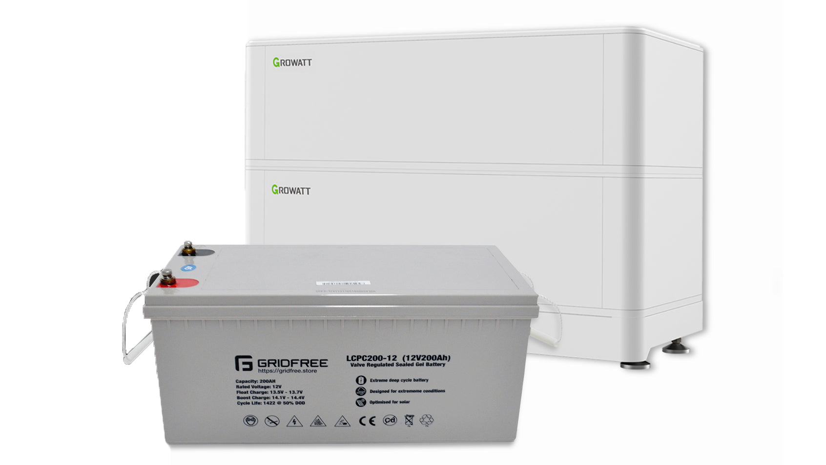 Q+A: All about Batteries: What is the Best Deep Cycle Battery for Solar?