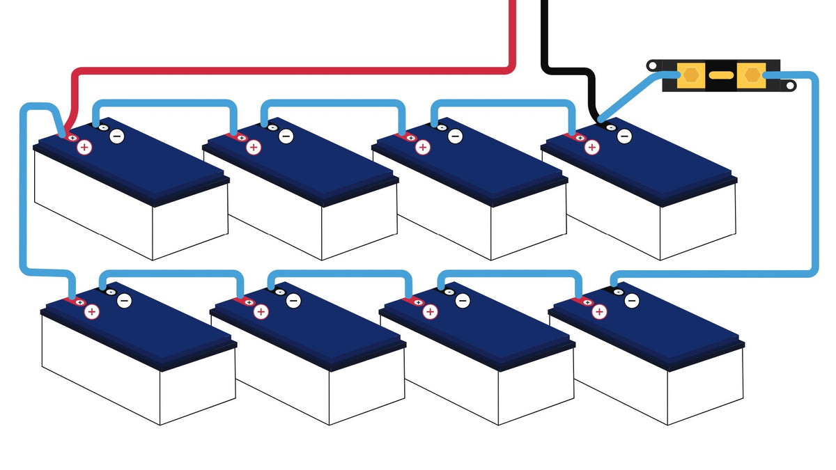 Series vs Parallel for Off Grid Wiring