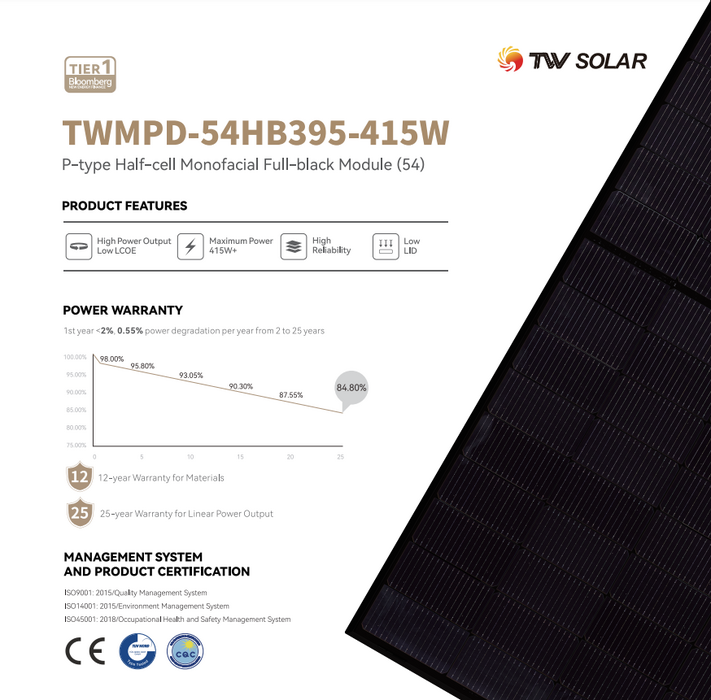 TW Solar 400W PERC Mono Half-Cell Solar panel [Full-Black Module]