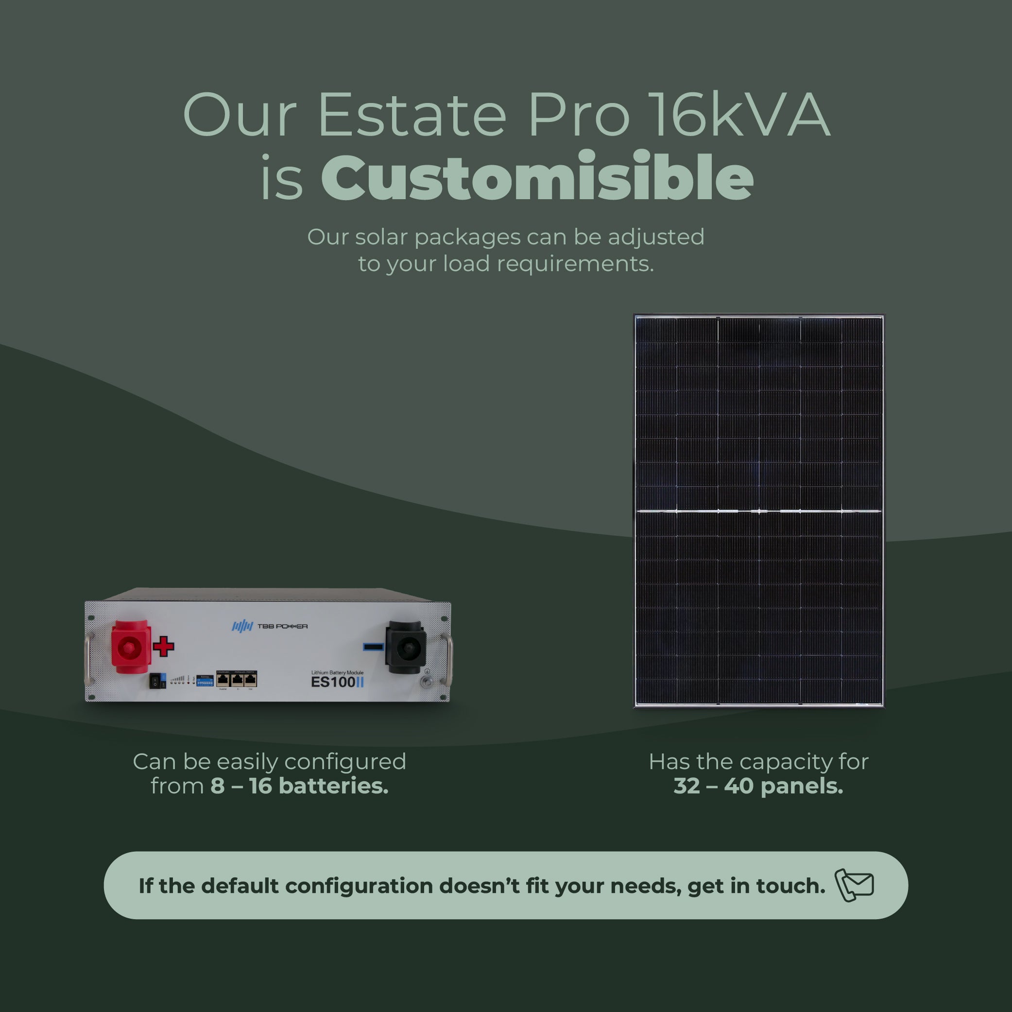 The Estate Pro 16kVA | Off-Grid Solar System