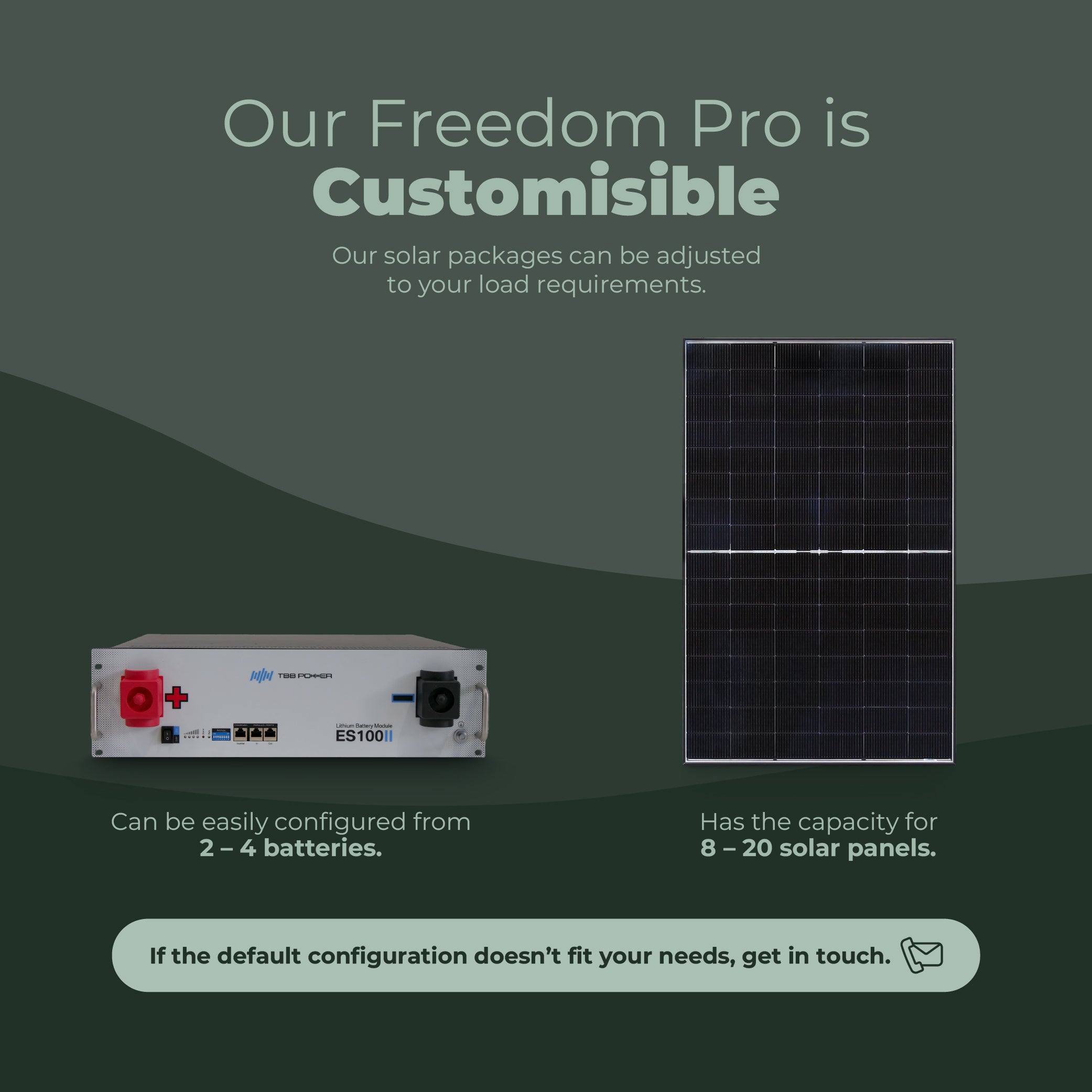 The Freedom Pro | Off-Grid Solar System