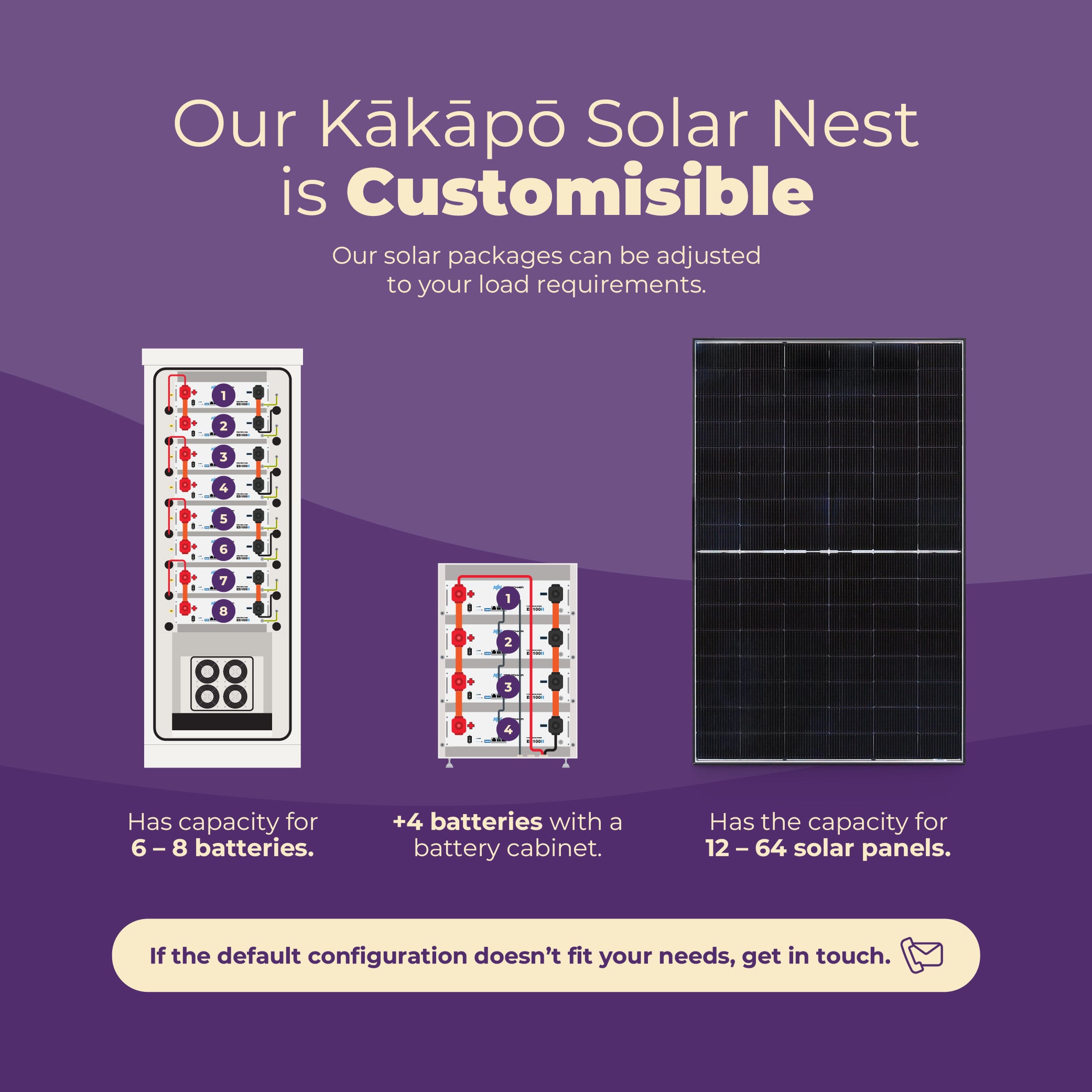 The Kākāpō Solar Nest |  All-In-One Cabinet Off-Grid Solar System