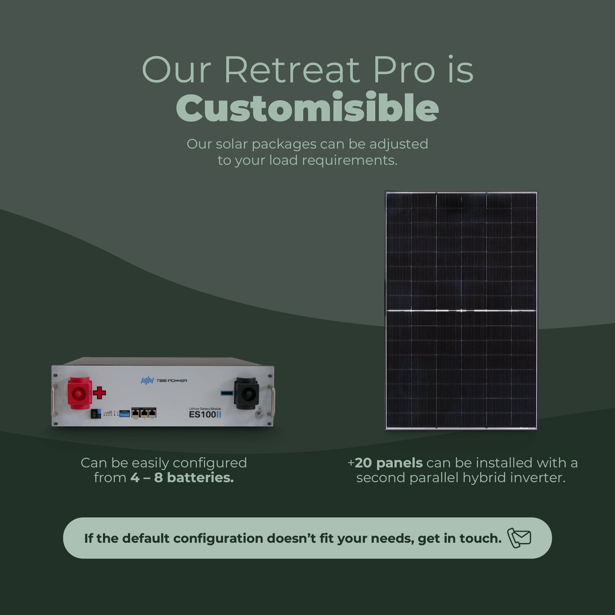 The Retreat Pro | Off-Grid Solar System