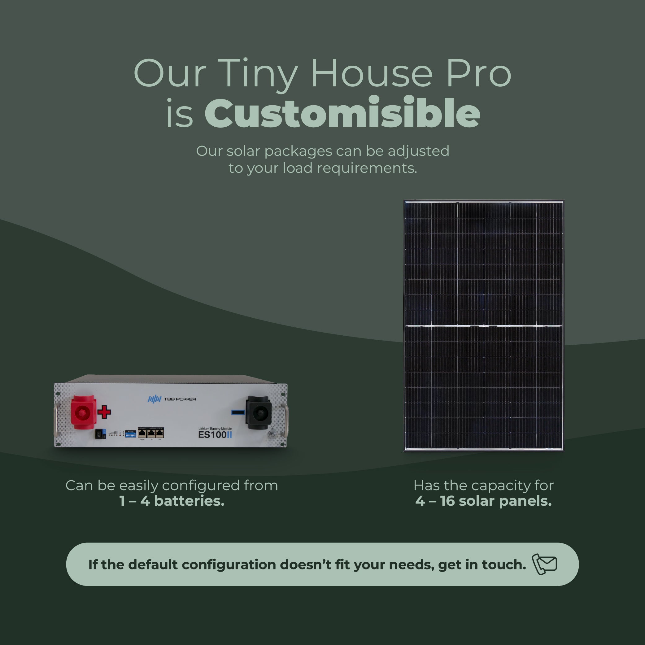 The Tiny House Pro | Off-Grid Solar System