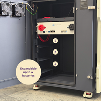 The Hihi Solar Nest | All-In-One Cabinet Off-Grid Solar System