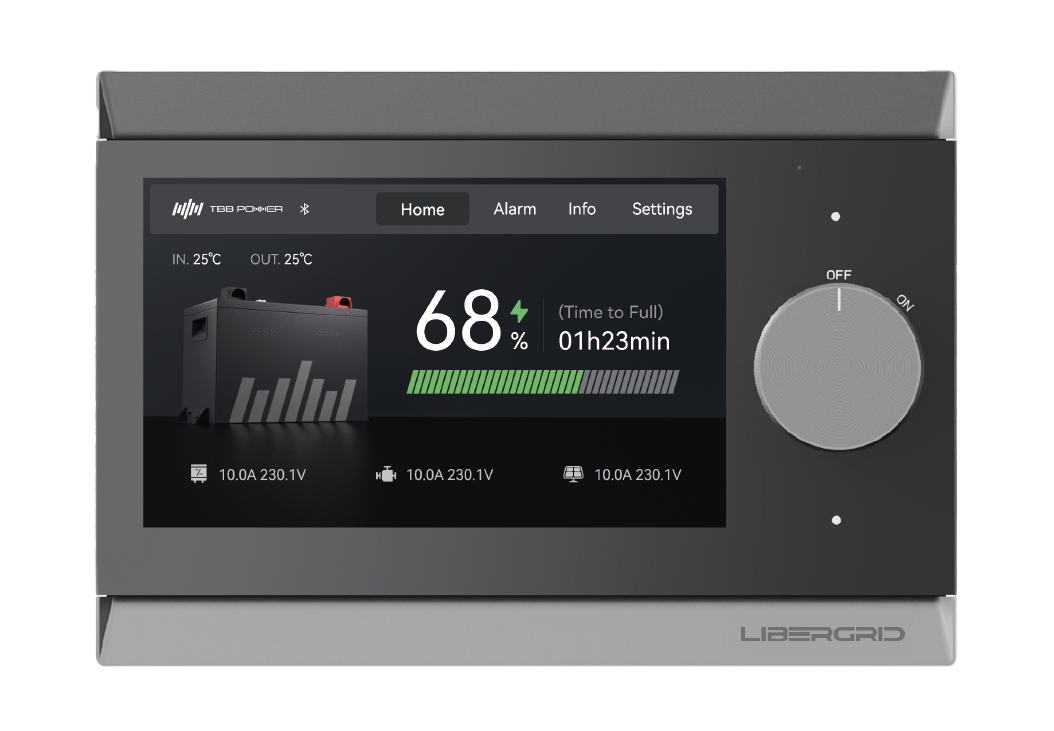 LIBERGRID - LIBER43 Touch Screen Monitor