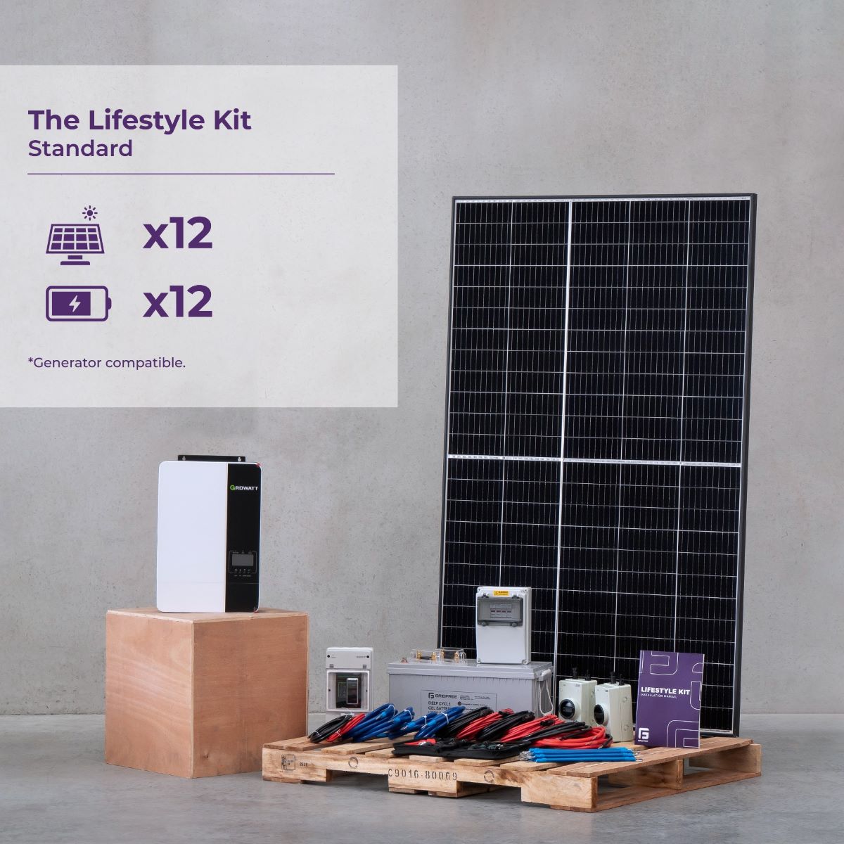 The Lifestyle Kit