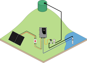 The Back Gully Solar Water Pumping Kit