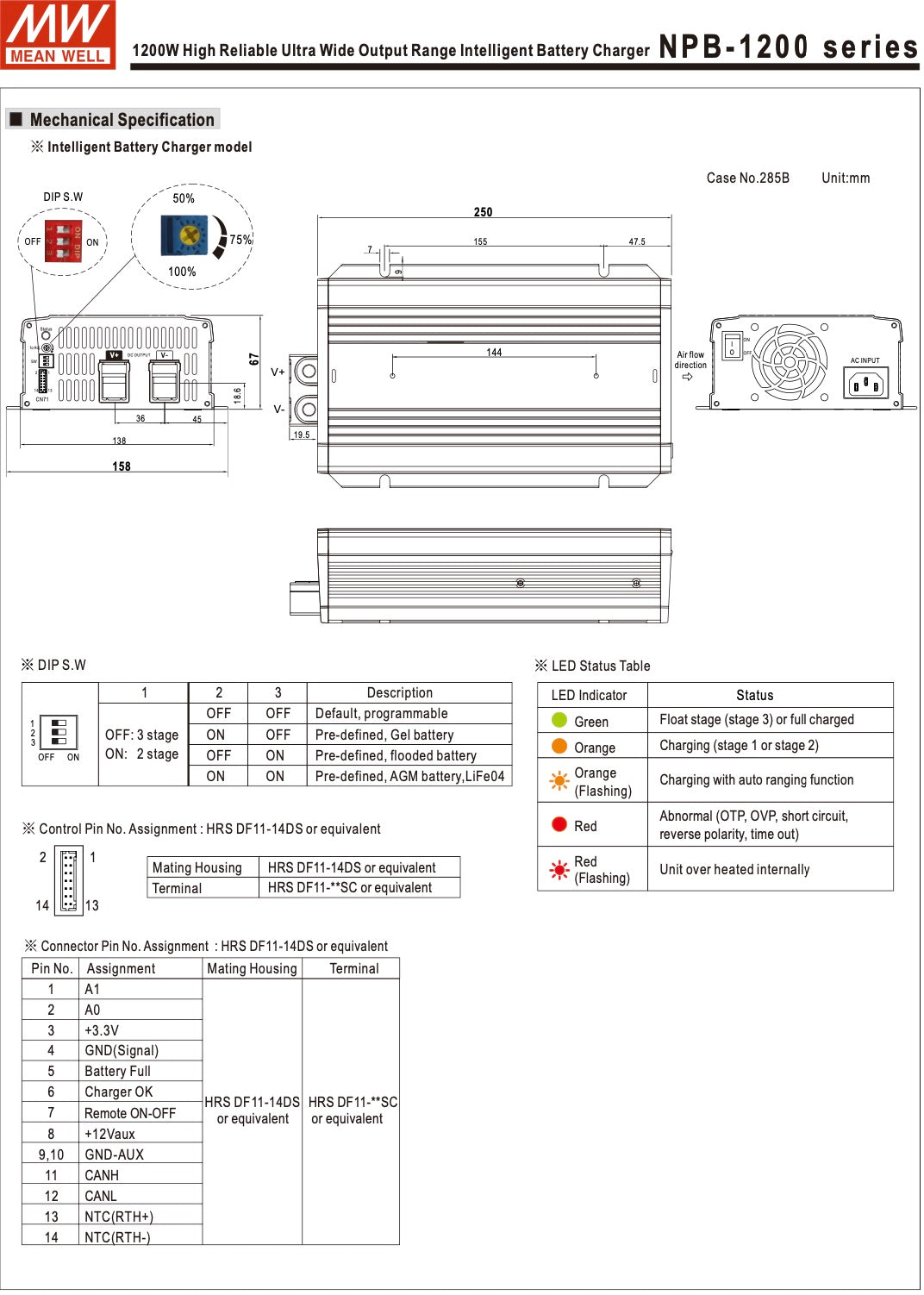 MeanWell Battery Charger NPB1200 Series