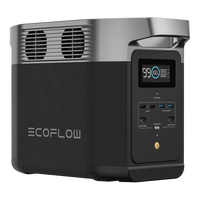 EcoFlow DELTA Pro - Portable Power Station (NEW)