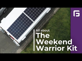 The Weekend Warrior Kit