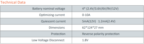 Battery Equaliser - 48V with LCD Screen